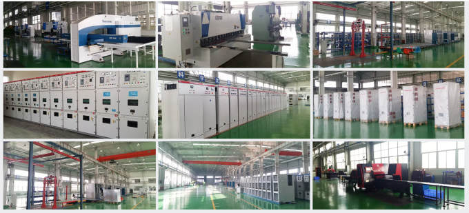 Xi'an Abundance Metallurgical Equipment Co., Ltd. 会社案内
